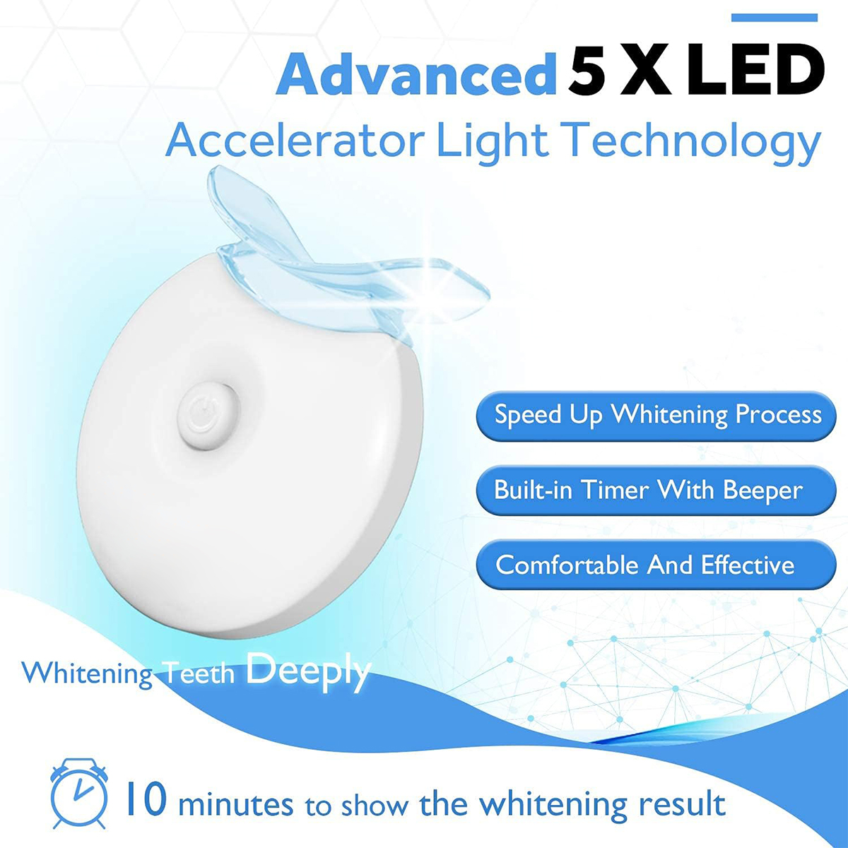 Teeth Whitening Kit - 5X LED L - Teeth Whitening Gum review and price