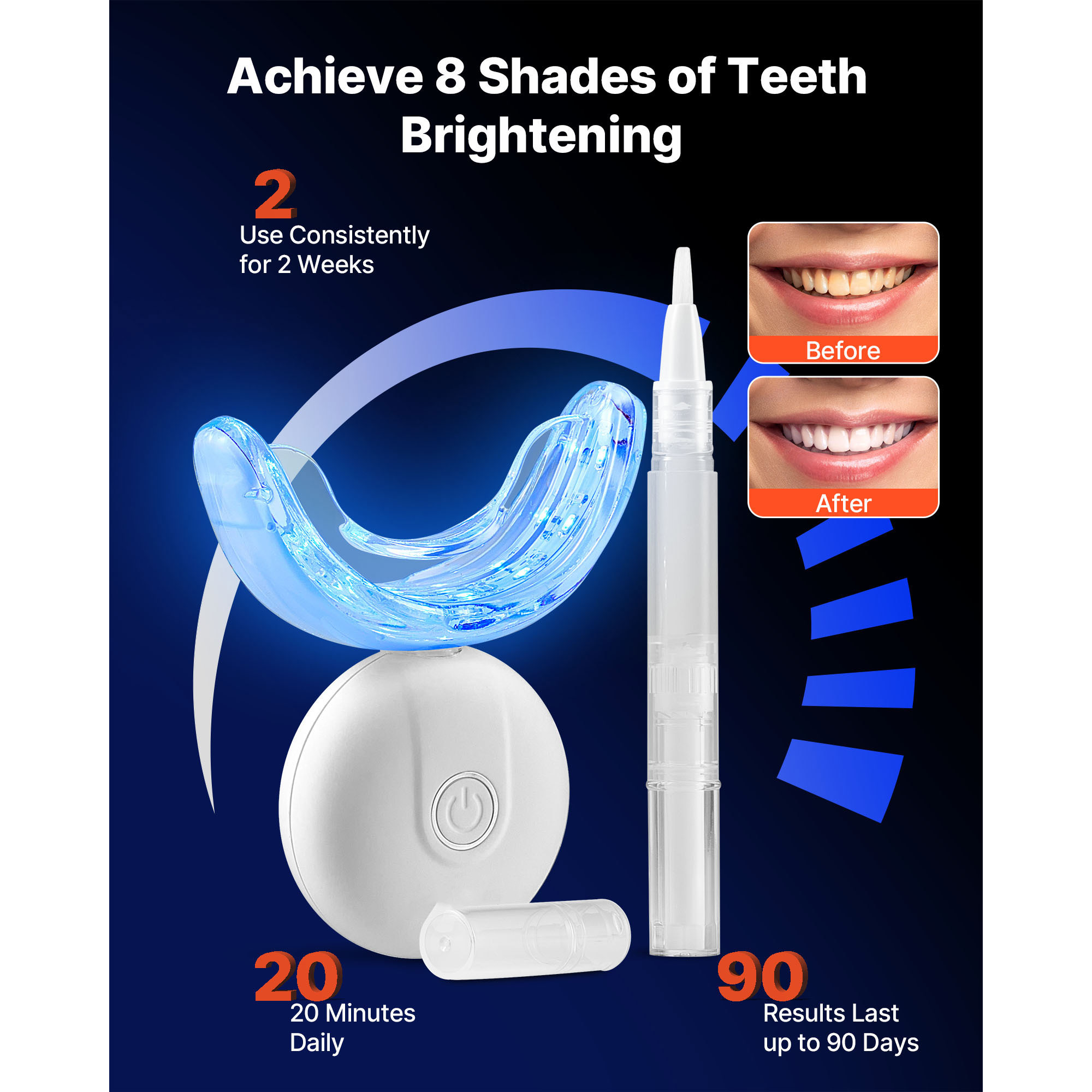 SucceBuy Teeth Whitening Kit w - Teeth Whitening Pen review and price